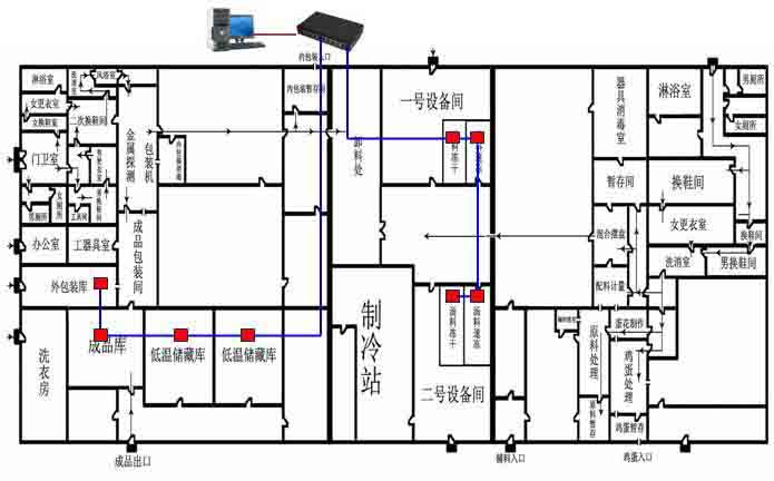 Cold storage temperature monitoring system