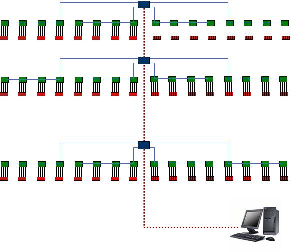 Refrigerator inspection line system structure