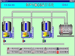 Boiler room automatic control system