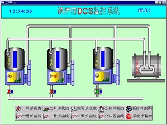 锅炉房自动控制系统