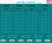 温度监控系统软件功能和操作实例