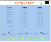 环境监控系统采购的几个问题