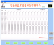 温度监控系统怎样设计才好