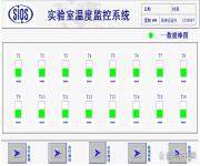 监控多台冰箱等设备温度的办法有哪些？